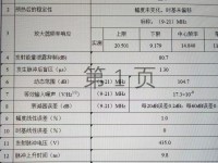 JJG746-2024首检的14项参数